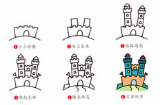 看起来很对称的城堡简笔画绘制方式