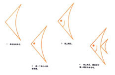 色彩斑斓的热带鱼简笔画绘制方式图解