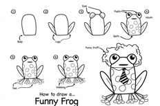 看起来非常帅气英俊的青蛙王子简笔画步骤图片大全